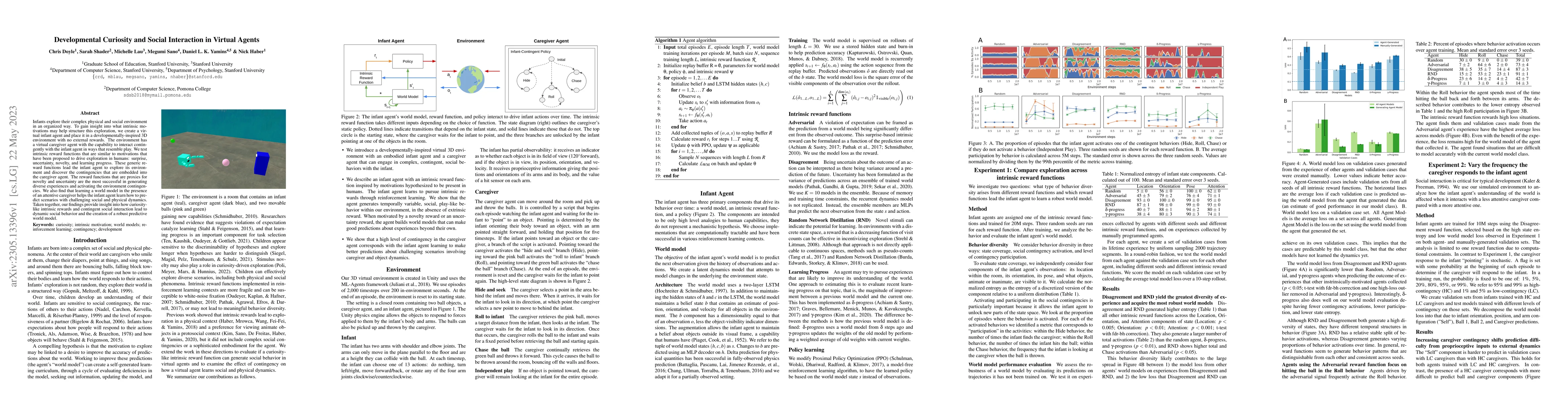 Thumbnail for Developmental Curiosity and Social Interaction in Virtual Agents