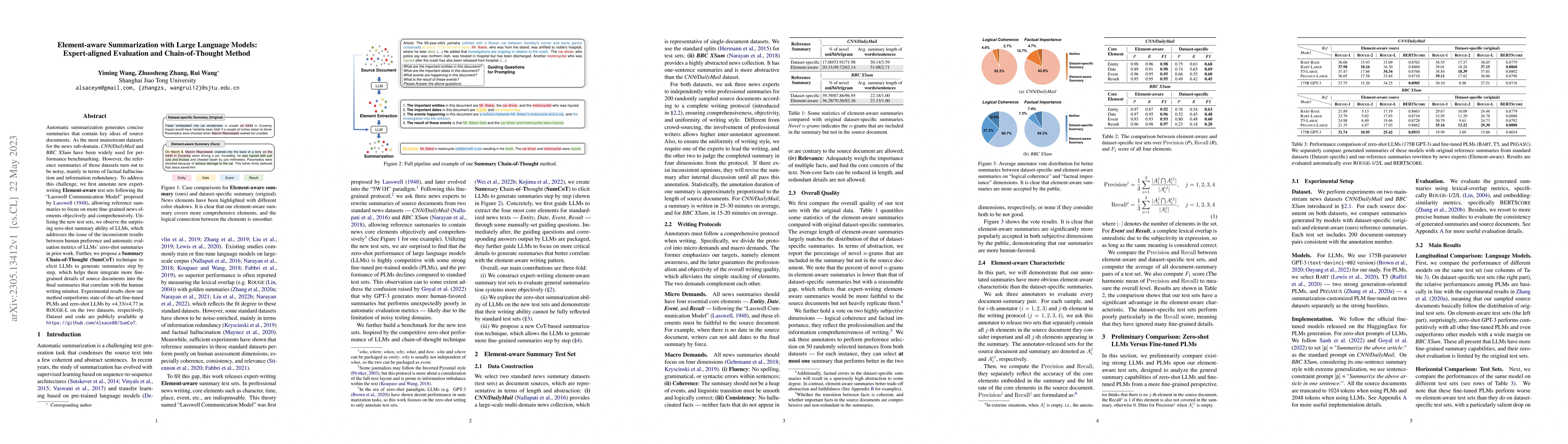 Thumbnail for Element-aware Summarization with Large Language Models: Expert-aligned
  Evaluation and Chain-of-Thought Method