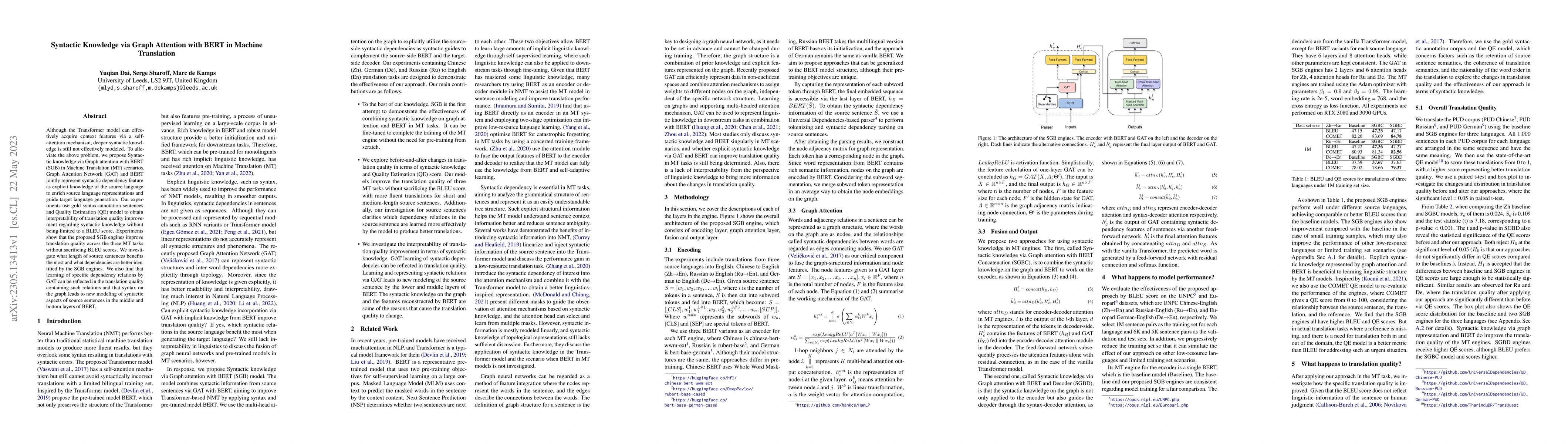 Thumbnail for Syntactic Knowledge via Graph Attention with BERT in Machine Translation