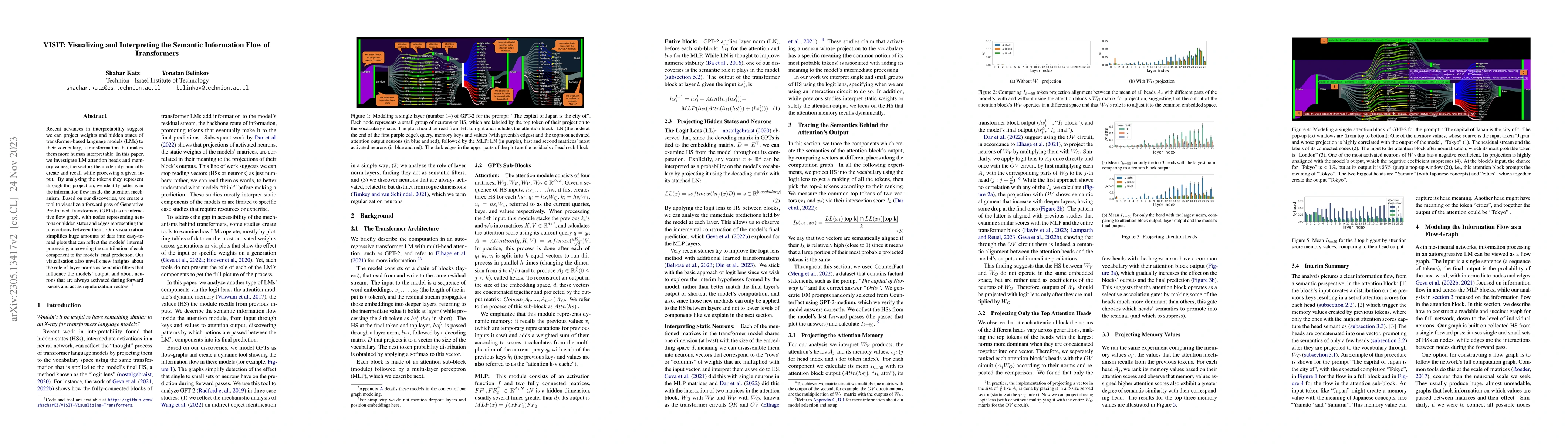 Thumbnail for VISIT: Visualizing and Interpreting the Semantic Information Flow of
  Transformers