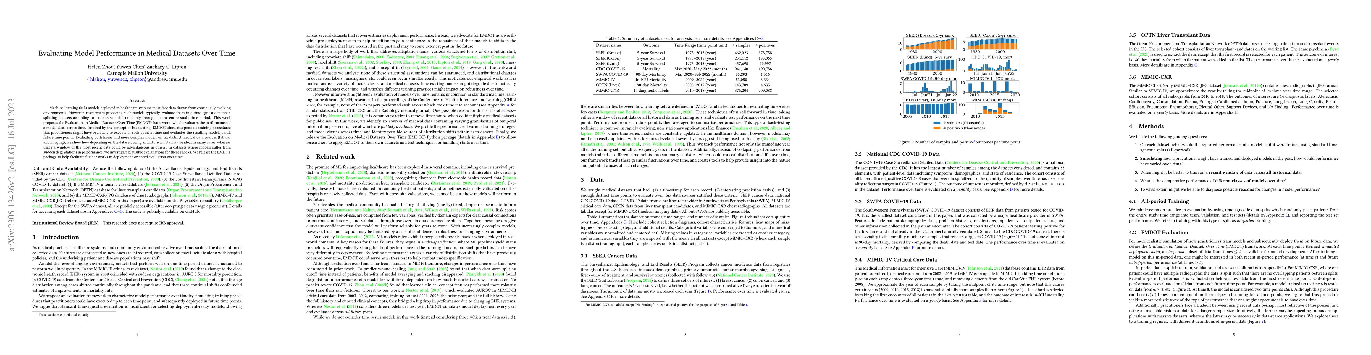 Thumbnail for Evaluating Model Performance in Medical Datasets Over Time