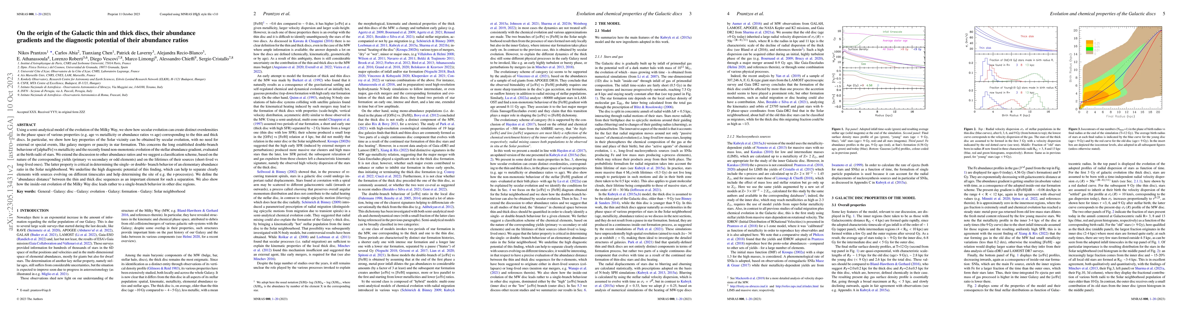 Thumbnail for On the origin of the Galactic thin and thick discs, their abundance
  gradients and the diagnostic potential of their abundance ratios