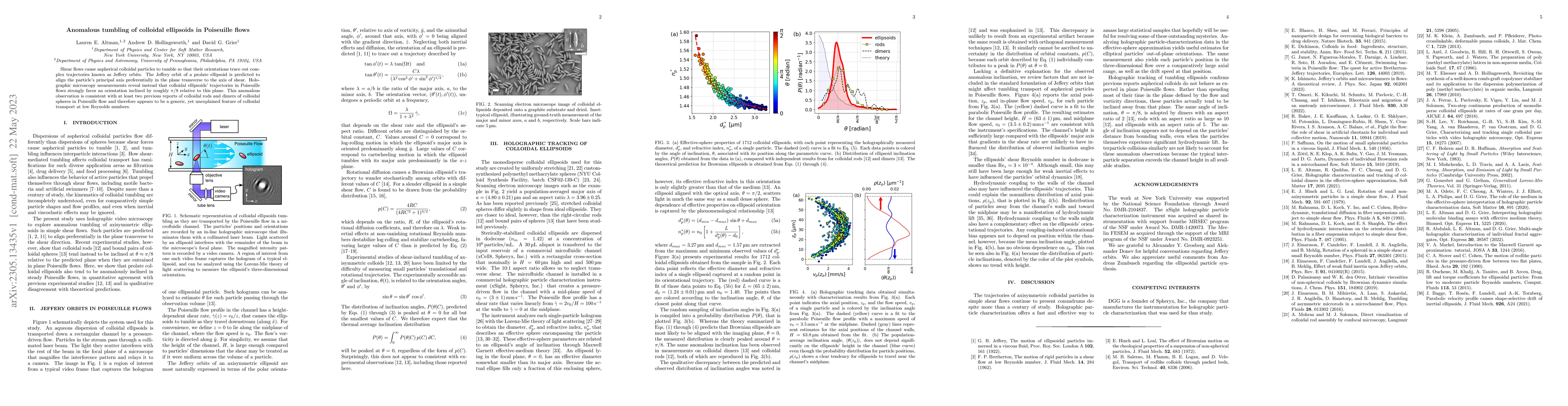 Thumbnail for Anomalous tumbling of colloidal ellipsoids in Poiseuille flows