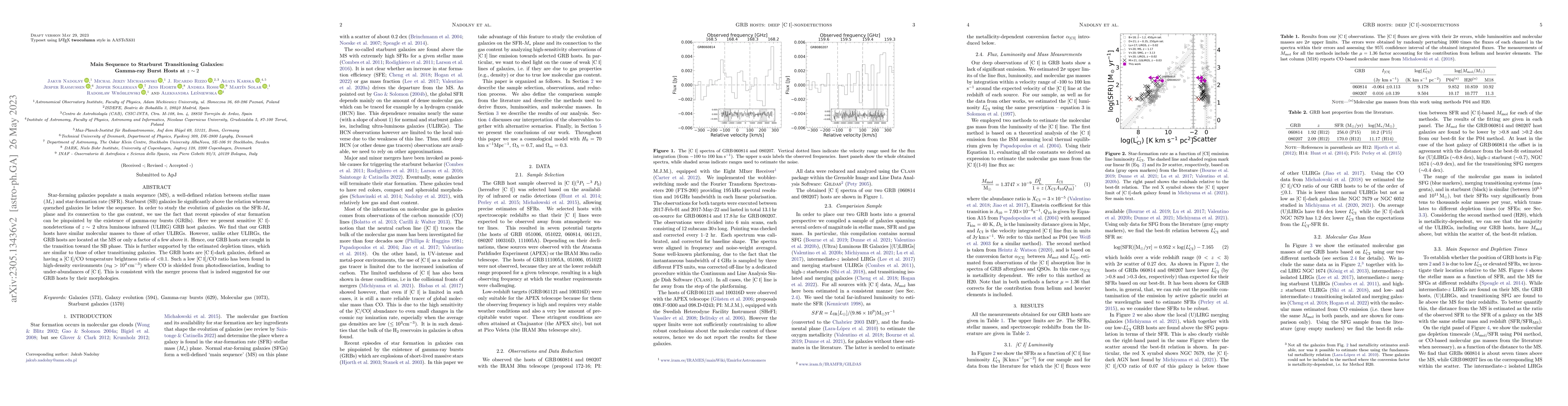 Thumbnail for Main Sequence to Starburst Transitioning Galaxies: Gamma-ray Burst Hosts
  at $z\sim2$