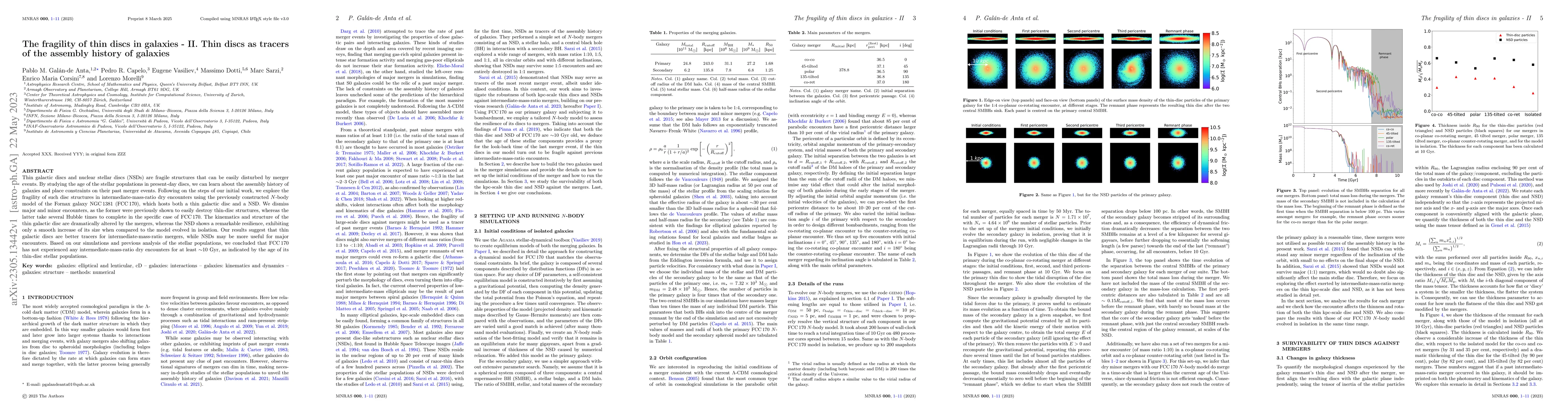 Thumbnail for The fragility of thin discs in galaxies -- II. Thin discs as tracers of
  the assembly history of galaxies