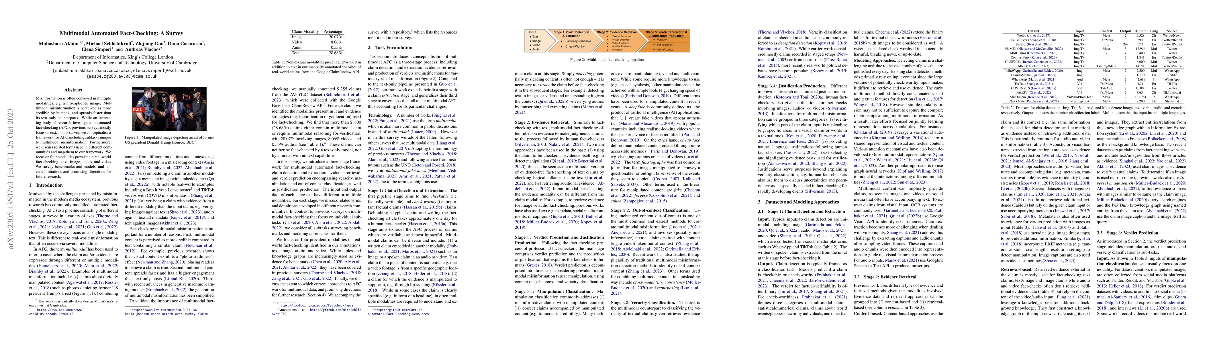 Thumbnail for Multimodal Automated Fact-Checking: A Survey