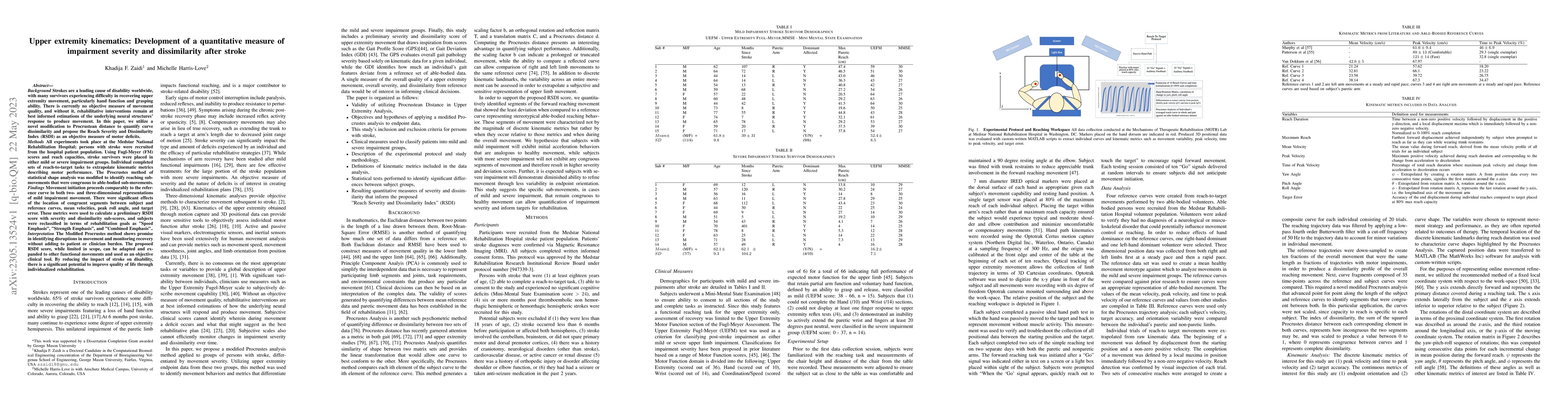 Thumbnail for Upper extremity kinematics: Development of a quantitative measure of
  impairment severity and dissimilarity after stroke