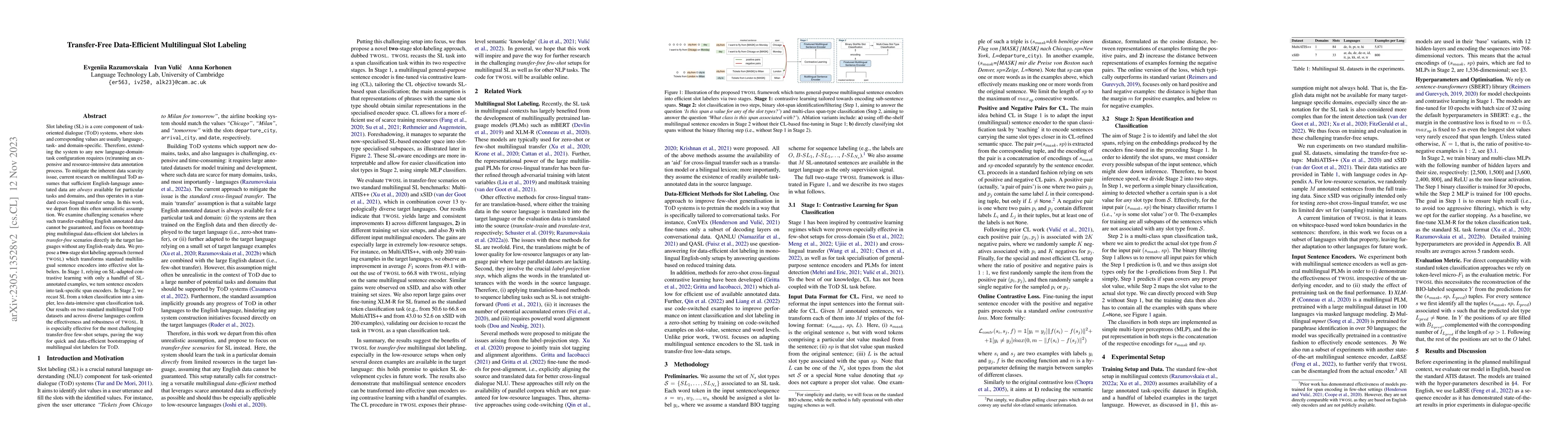 Thumbnail for Transfer-Free Data-Efficient Multilingual Slot Labeling