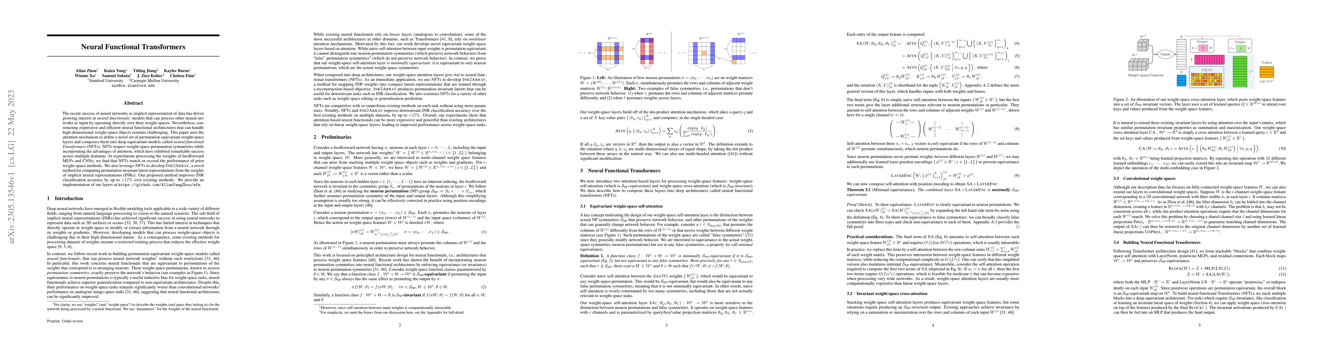 Thumbnail for Neural Functional Transformers