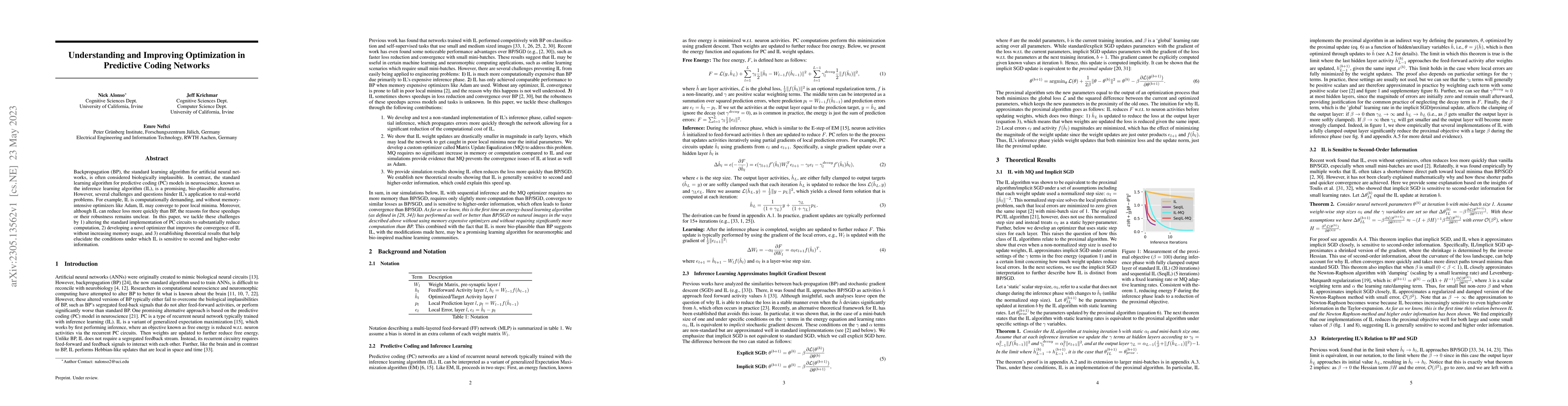 Thumbnail for Understanding and Improving Optimization in Predictive Coding Networks