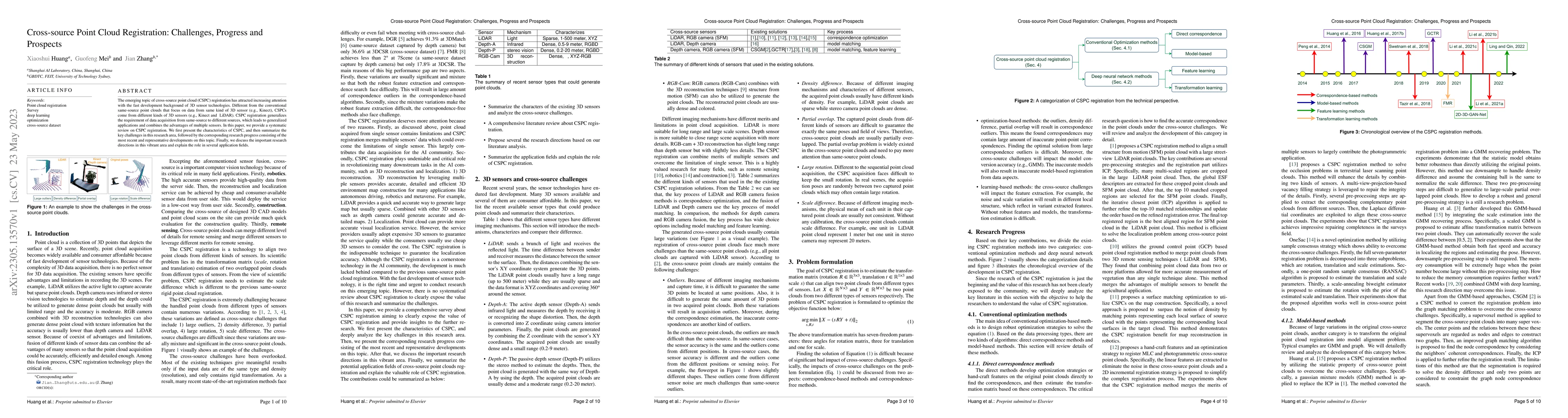 Thumbnail for Cross-source Point Cloud Registration: Challenges, Progress and
  Prospects