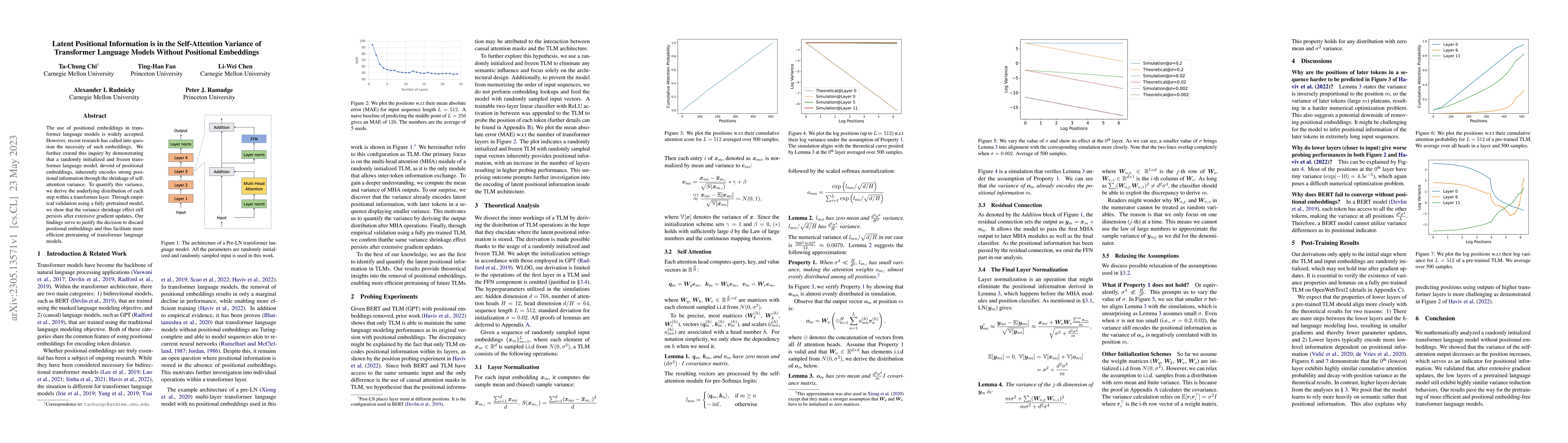 Thumbnail for Latent Positional Information is in the Self-Attention Variance of
  Transformer Language Models Without Positional Embeddings