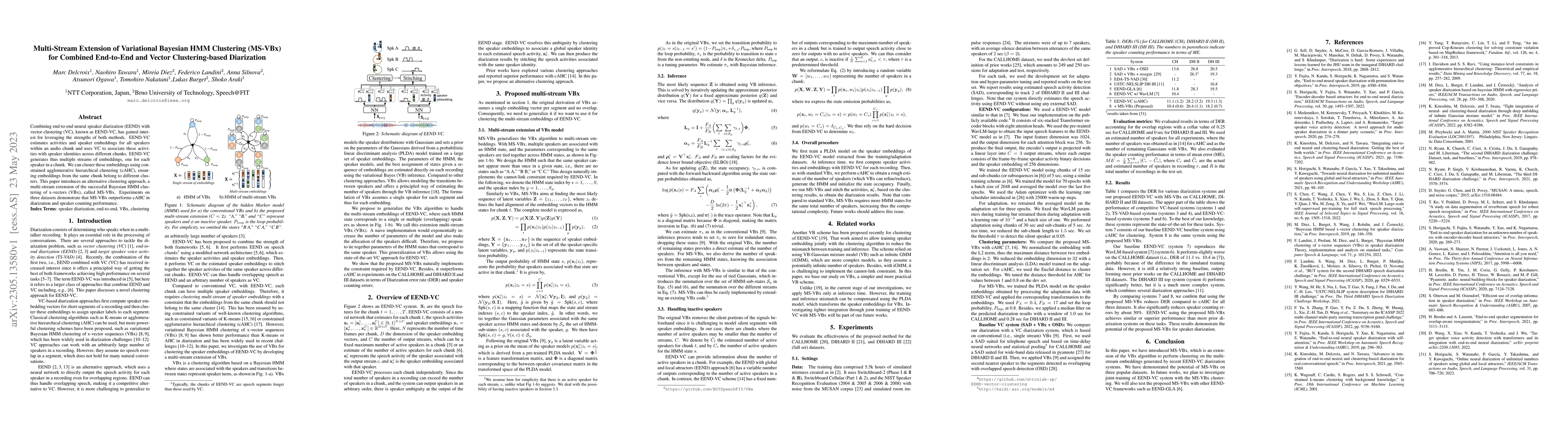 Thumbnail for Multi-Stream Extension of Variational Bayesian HMM Clustering (MS-VBx)
  for Combined End-to-End and Vector Clustering-based Diarization