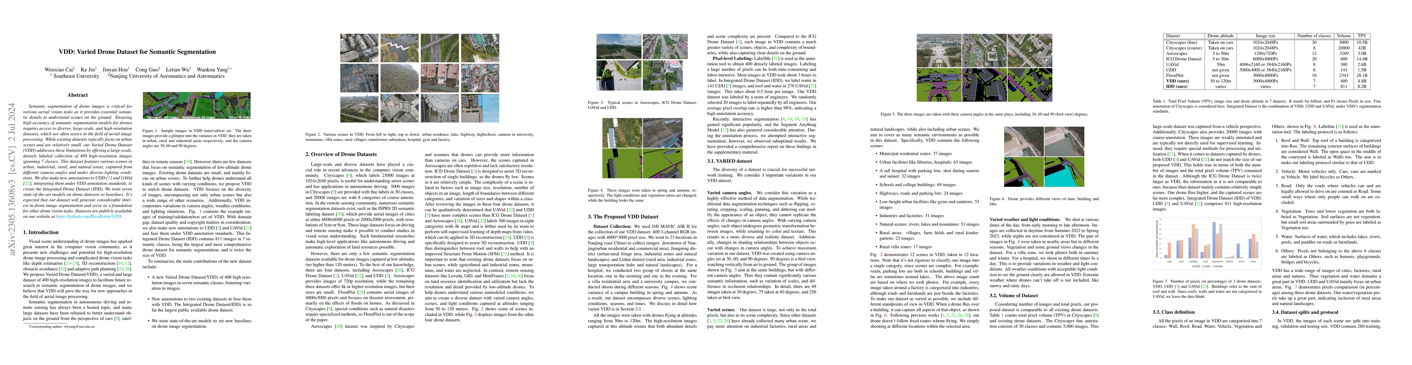 Thumbnail for VDD: Varied Drone Dataset for Semantic Segmentation