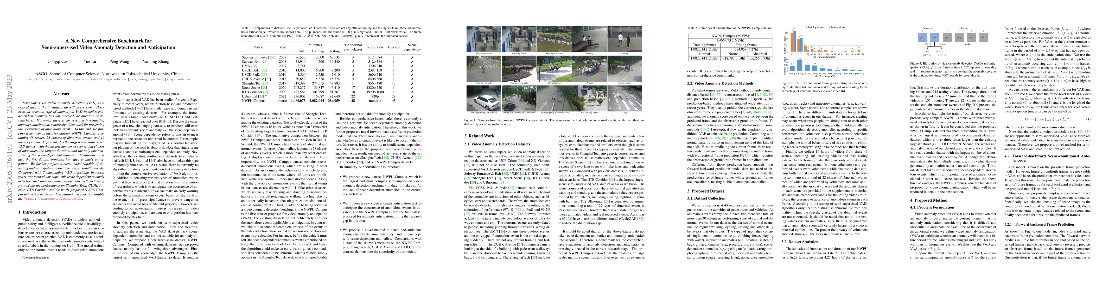 Thumbnail for A New Comprehensive Benchmark for Semi-supervised Video Anomaly
  Detection and Anticipation