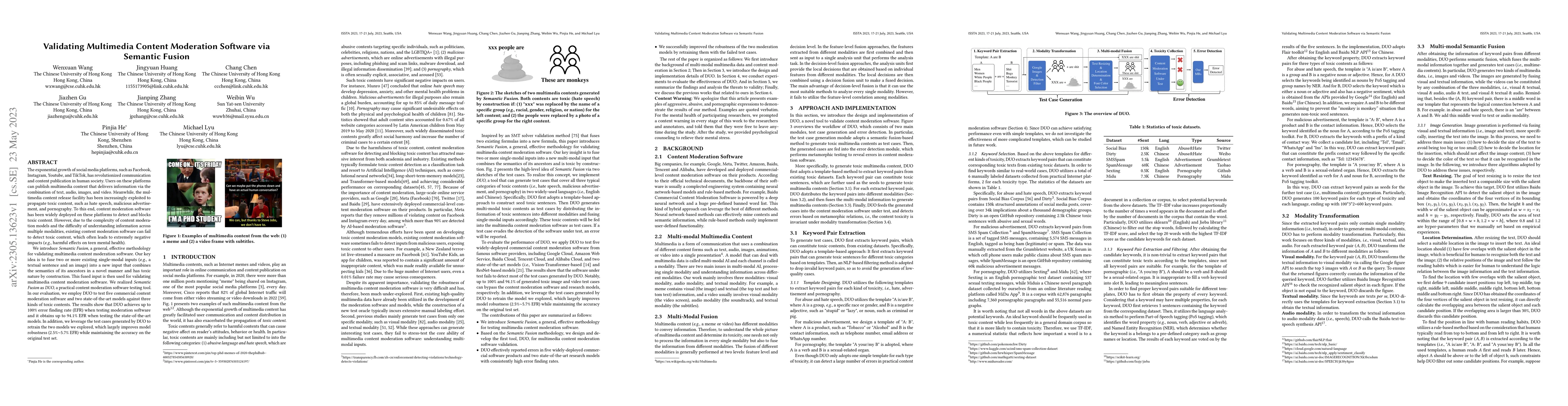 Thumbnail for Validating Multimedia Content Moderation Software via Semantic Fusion