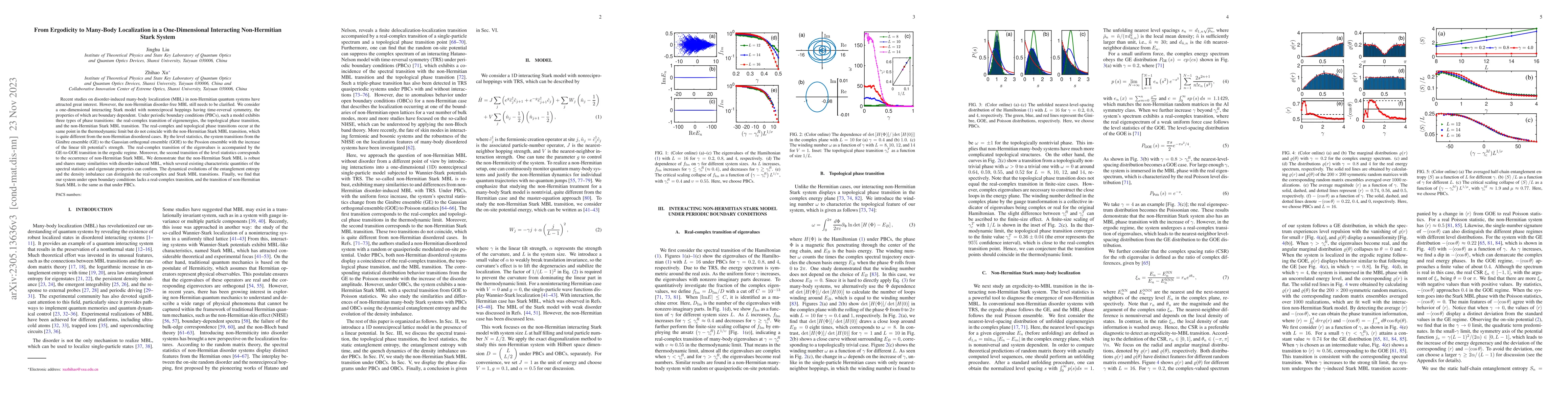 Thumbnail for From Ergodicity to Many-Body Localization in a One-Dimensional
  Interacting Non-Hermitian Stark System