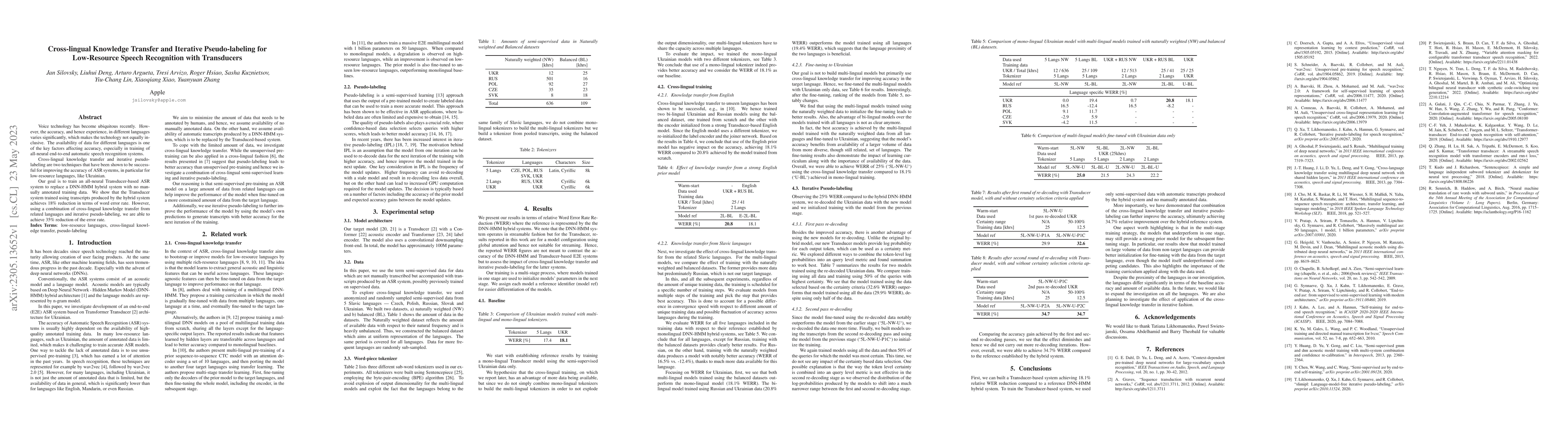 Thumbnail for Cross-lingual Knowledge Transfer and Iterative Pseudo-labeling for
  Low-Resource Speech Recognition with Transducers