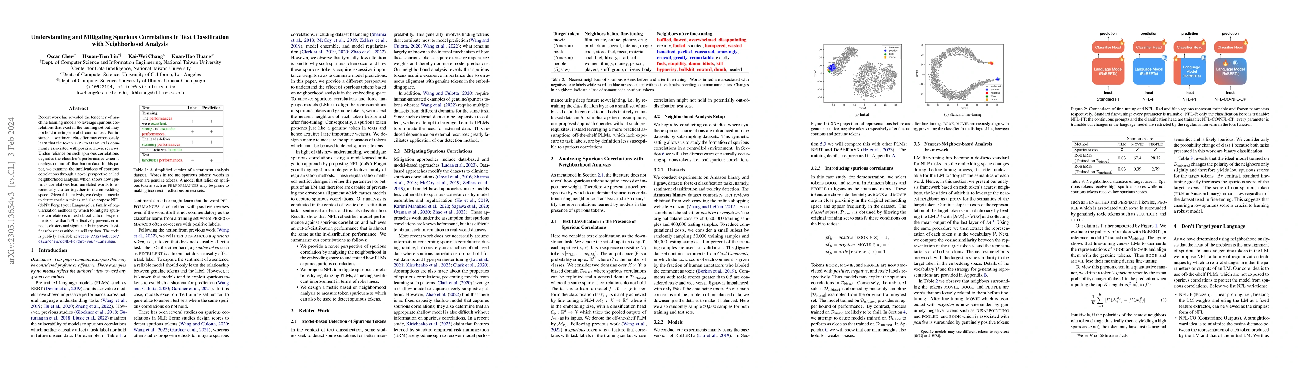 Thumbnail for Understanding and Mitigating Spurious Correlations in Text
  Classification with Neighborhood Analysis