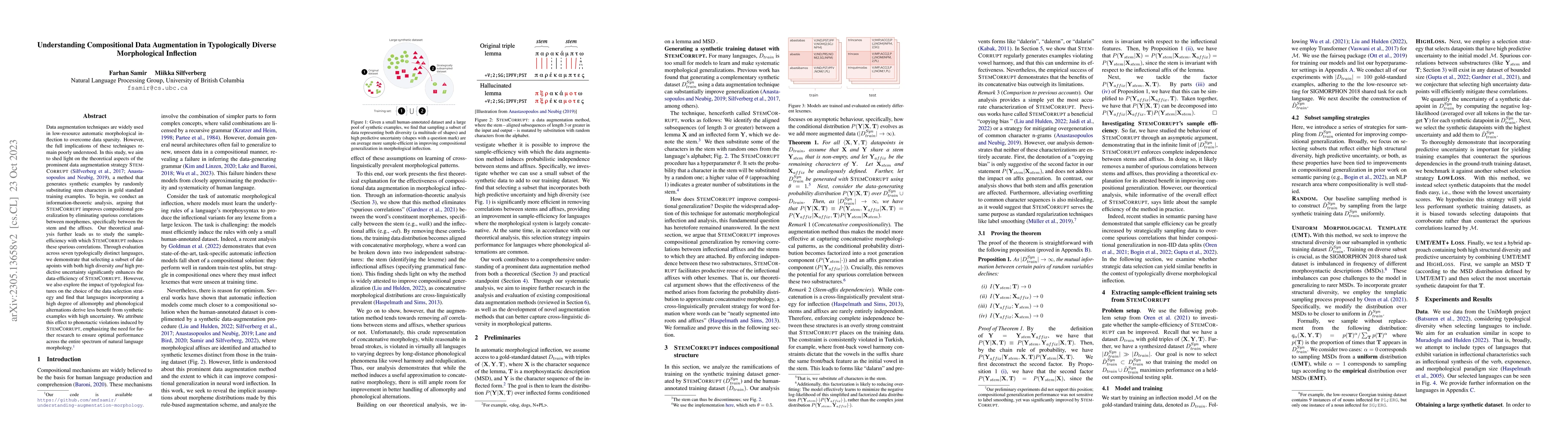 Thumbnail for Understanding Compositional Data Augmentation in Typologically Diverse
  Morphological Inflection