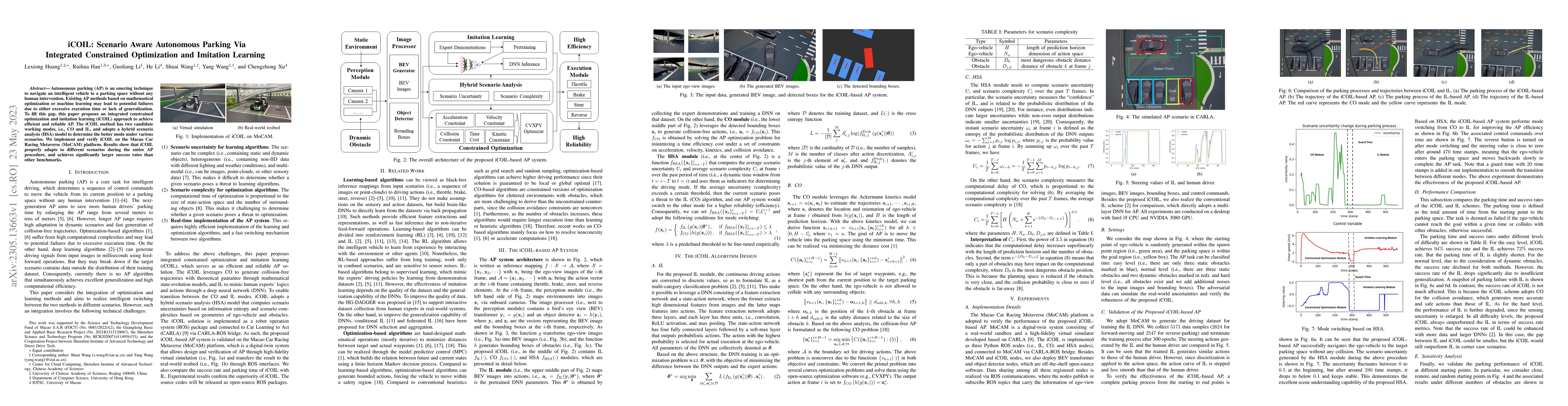 Thumbnail for iCOIL: Scenario Aware Autonomous Parking Via Integrated Constrained
  Optimization and Imitation Learning