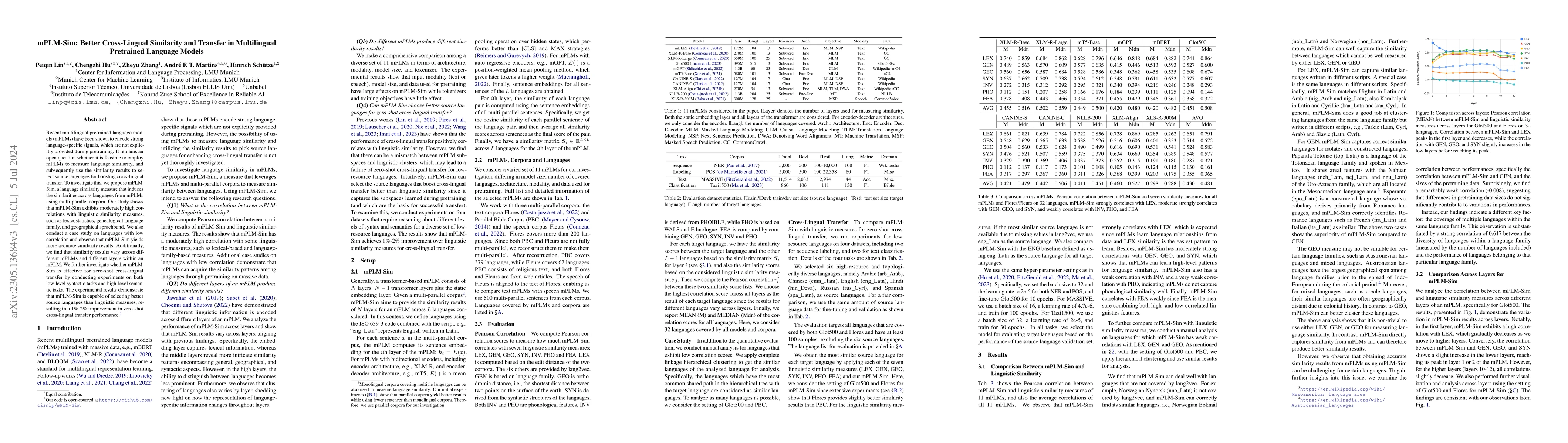 Thumbnail for mPLM-Sim: Better Cross-Lingual Similarity and Transfer in Multilingual
  Pretrained Language Models
