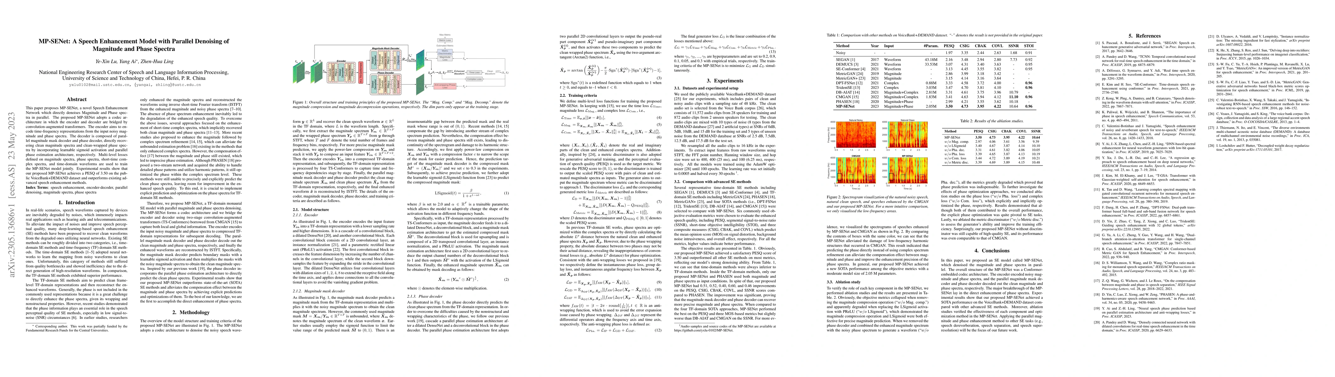 Thumbnail for MP-SENet: A Speech Enhancement Model with Parallel Denoising of
  Magnitude and Phase Spectra