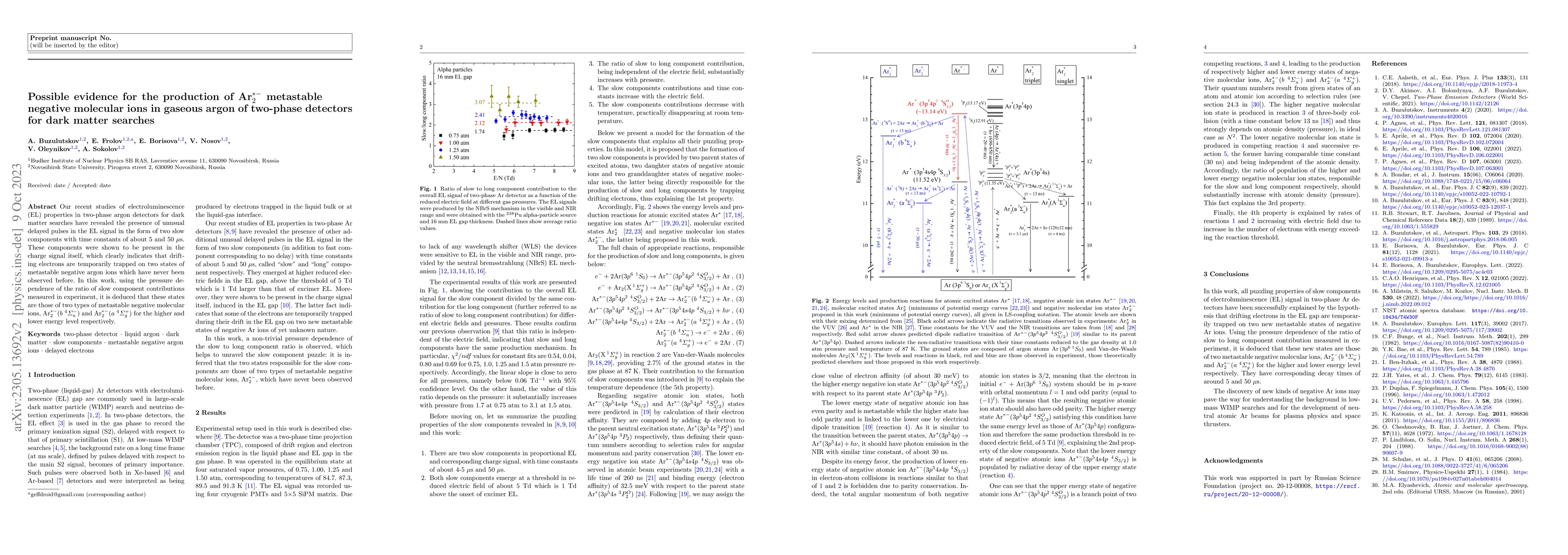 Thumbnail for Possible evidence for the production of Ar$_2^{*-}$ metastable negative
  molecular ions in gaseous argon of two-phase detectors for dark matter
  searches