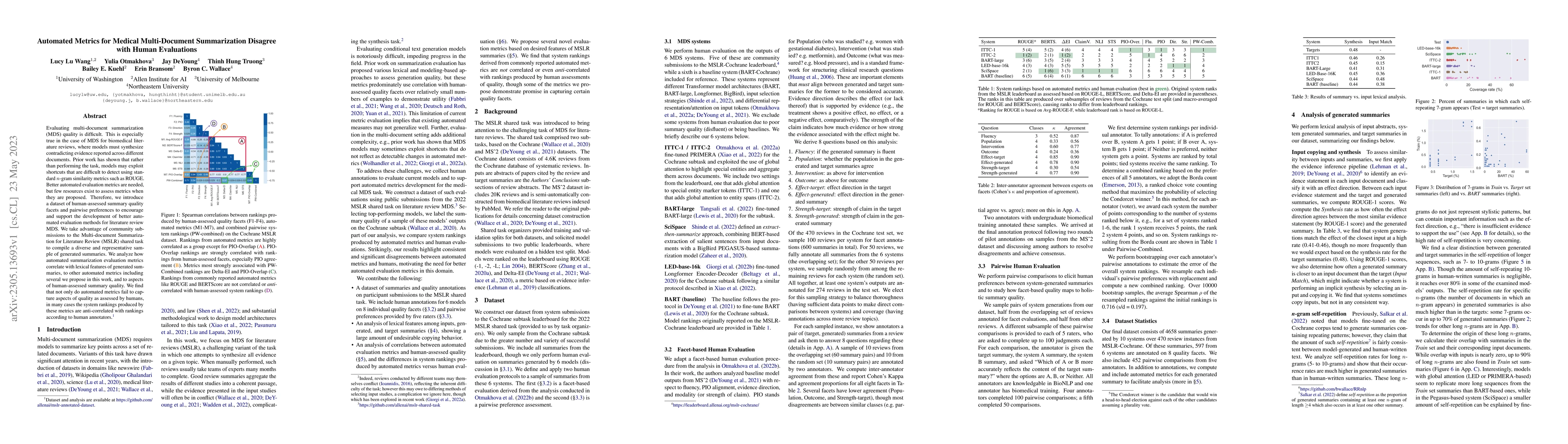 Thumbnail for Automated Metrics for Medical Multi-Document Summarization Disagree with
  Human Evaluations