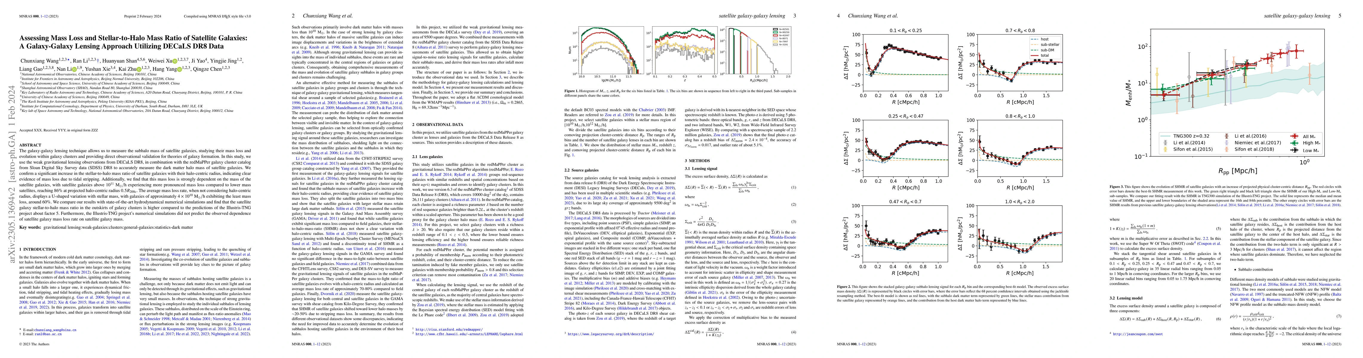 Thumbnail for Assessing Mass Loss and Stellar-to-Halo Mass Ratio of Satellite
  Galaxies: A Galaxy-Galaxy Lensing Approach Utilizing DECaLS DR8 Data