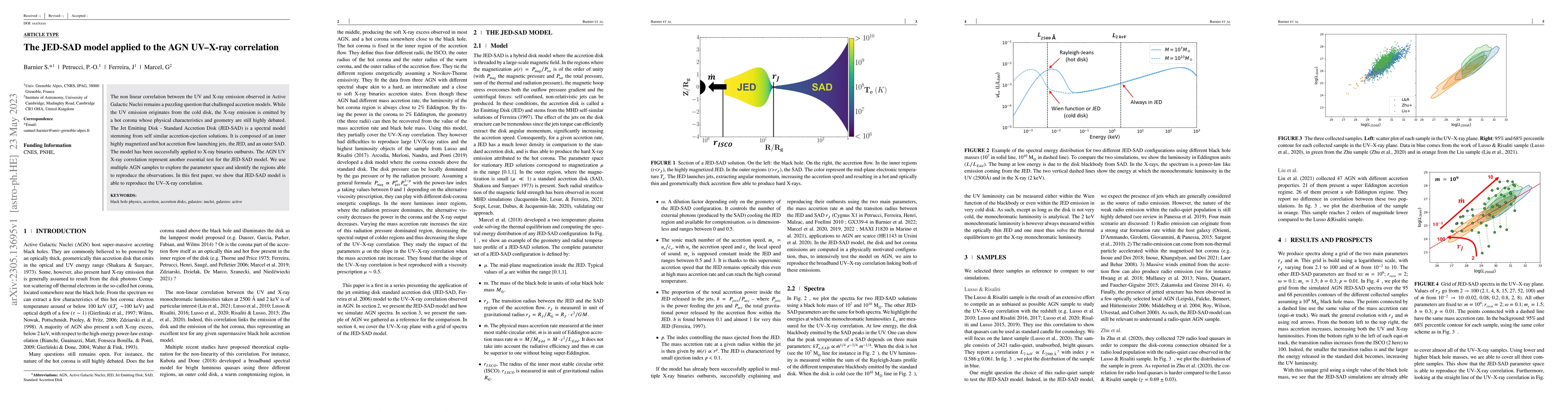 Thumbnail for The jet emitting disk standard accretion disk model applied to the
  active galactic nuclei ultra violet Xray correlation