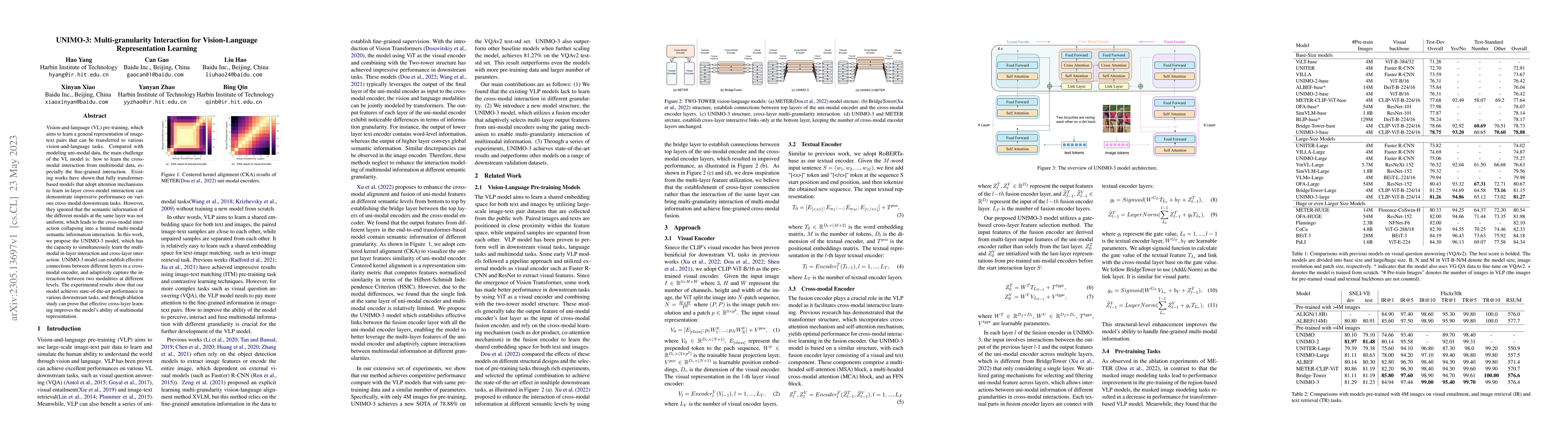 Thumbnail for UNIMO-3: Multi-granularity Interaction for Vision-Language
  Representation Learning