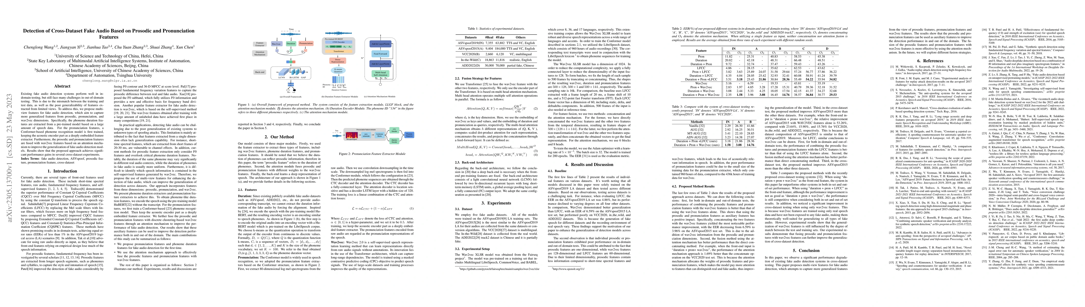 Thumbnail for Detection of Cross-Dataset Fake Audio Based on Prosodic and
  Pronunciation Features