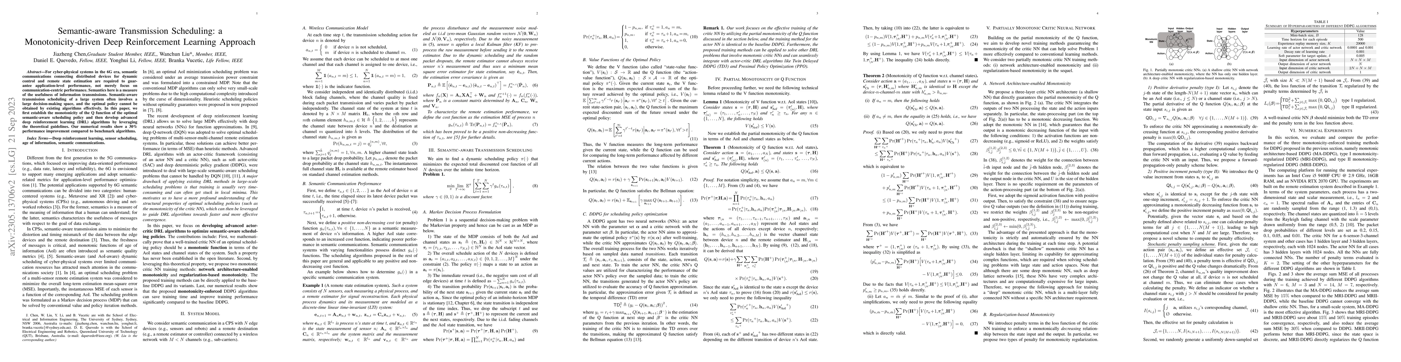 Thumbnail for Semantic-aware Transmission Scheduling: a Monotonicity-driven Deep
  Reinforcement Learning Approach