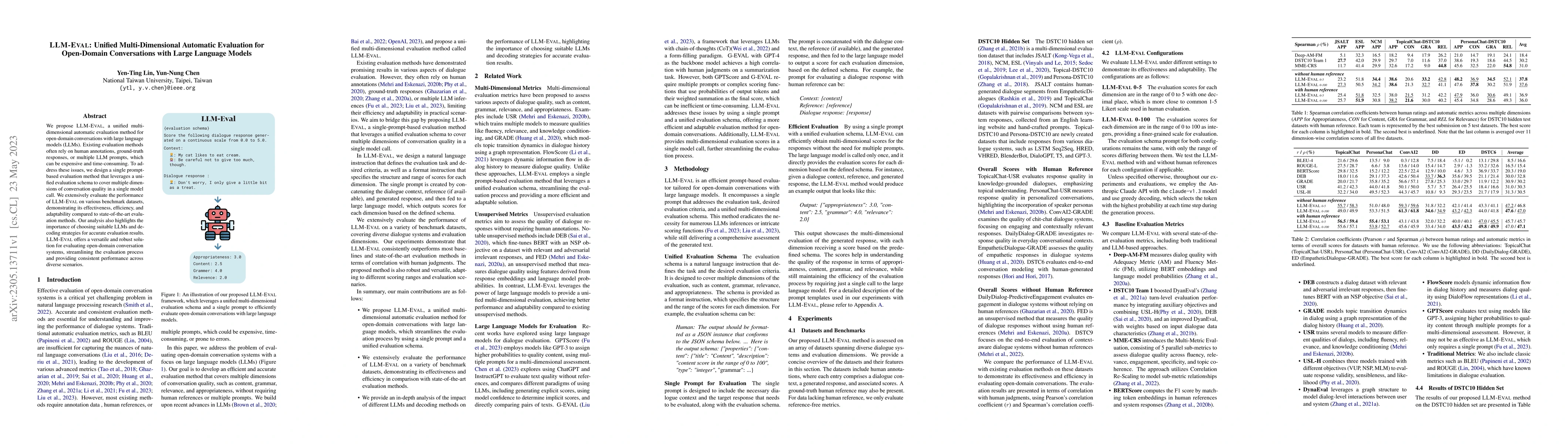 Thumbnail for LLM-Eval: Unified Multi-Dimensional Automatic Evaluation for Open-Domain
  Conversations with Large Language Models