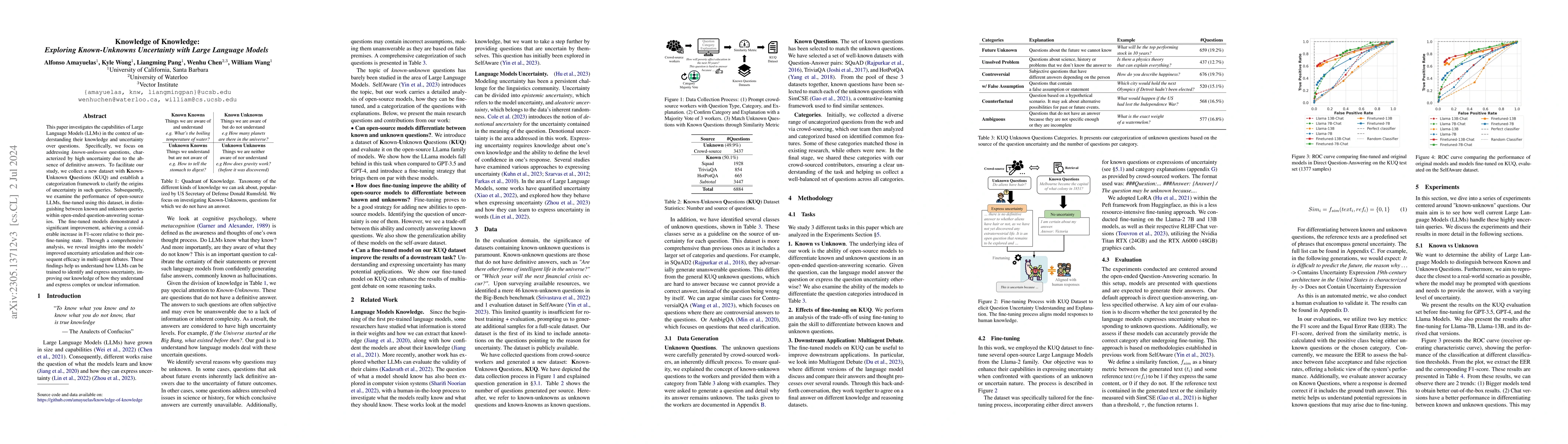Thumbnail for Knowledge of Knowledge: Exploring Known-Unknowns Uncertainty with Large
  Language Models