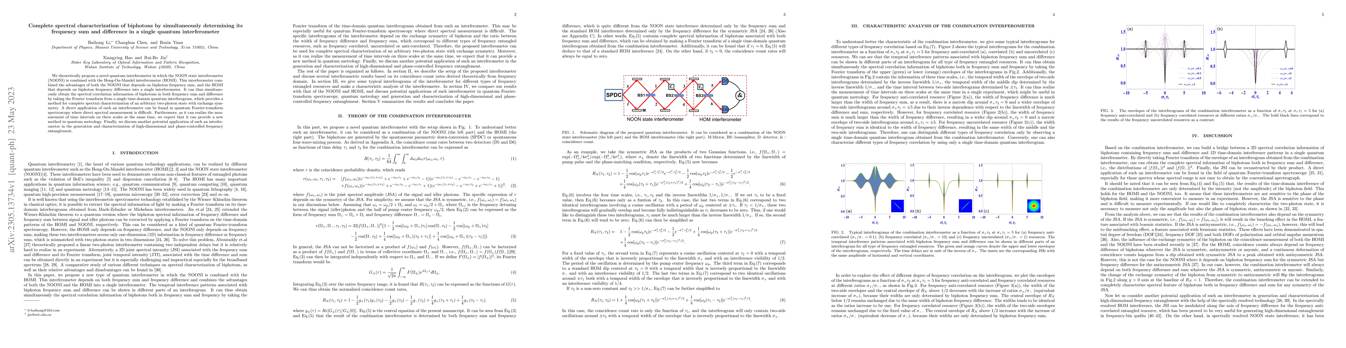 Thumbnail for Complete spectral characterization of biphotons by simultaneously
  determining its frequency sum and difference in a single quantum
  interferometer