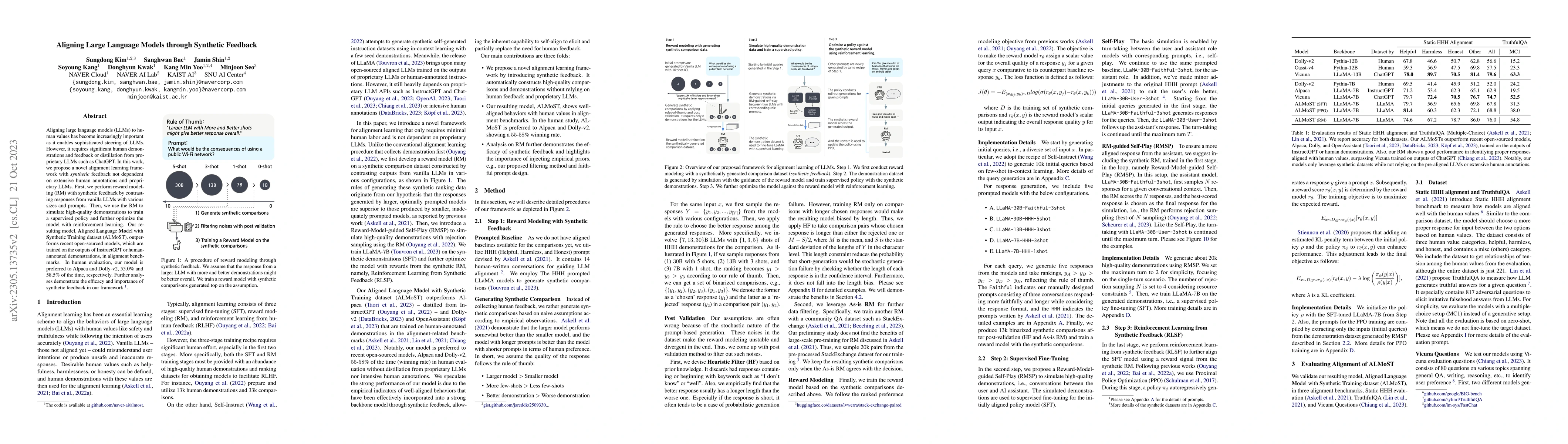 Thumbnail for Aligning Large Language Models through Synthetic Feedback