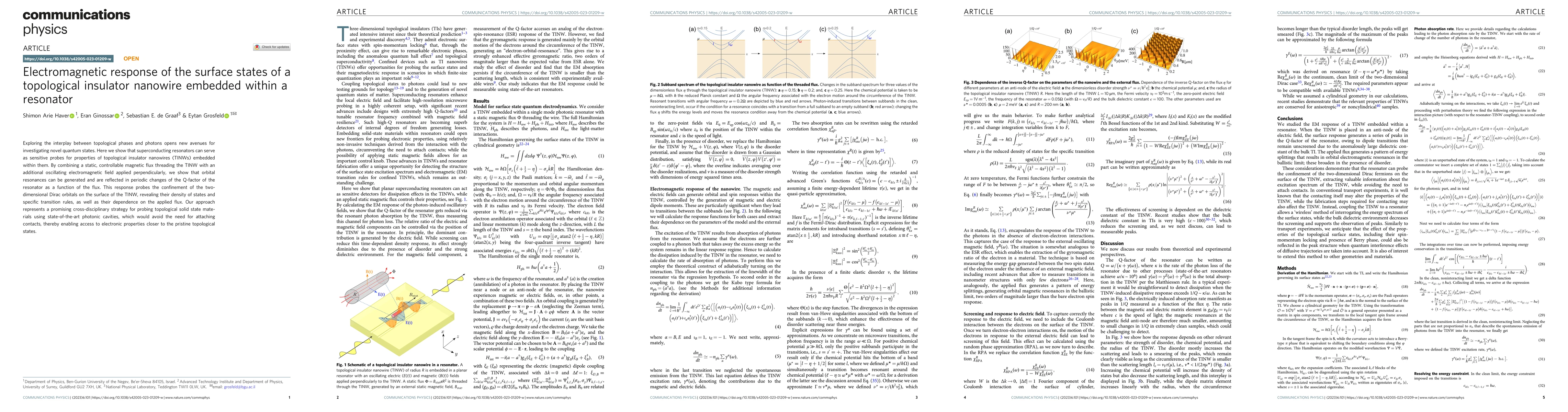 Thumbnail for Electromagnetic response of the surface states of a topological
  insulator nanowire embedded within a resonator