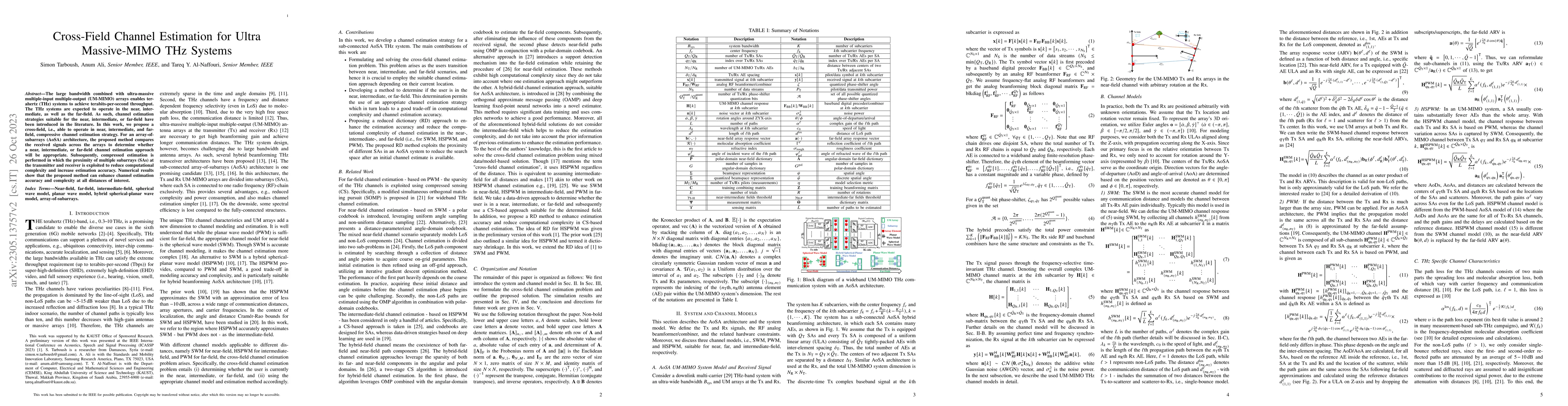 Thumbnail for Cross-Field Channel Estimation for Ultra Massive-MIMO THz Systems