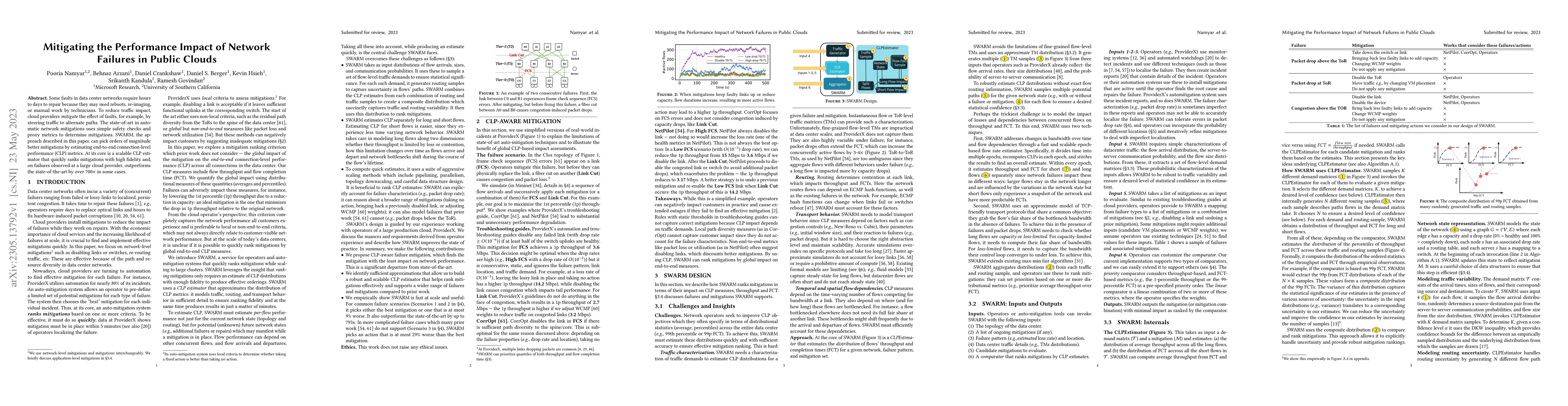 Thumbnail for Mitigating the Performance Impact of Network Failures in Public Clouds