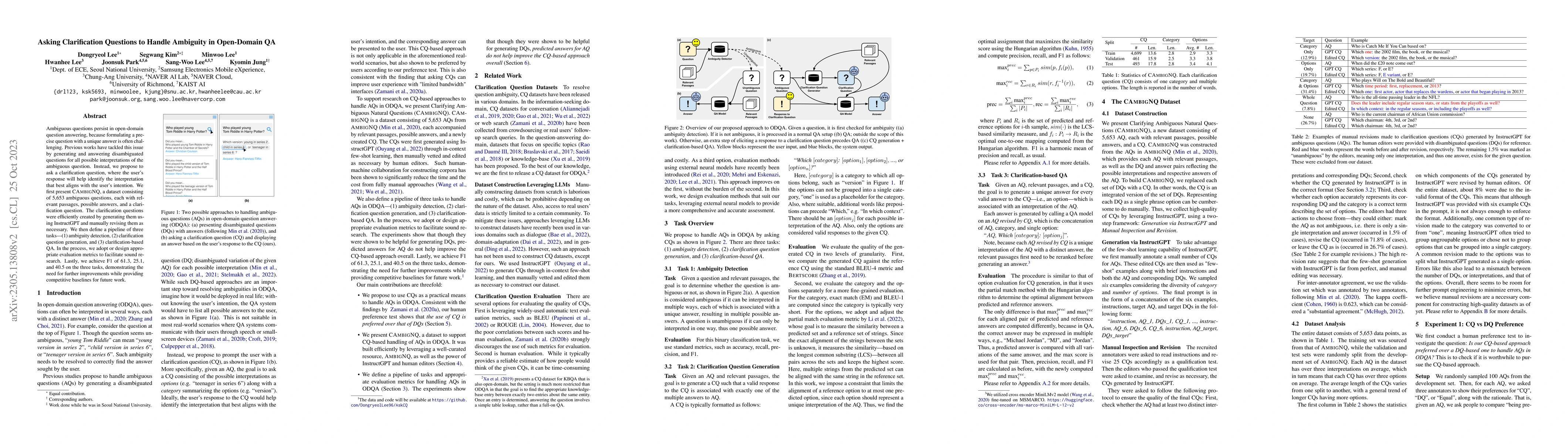 Thumbnail for Asking Clarification Questions to Handle Ambiguity in Open-Domain QA
