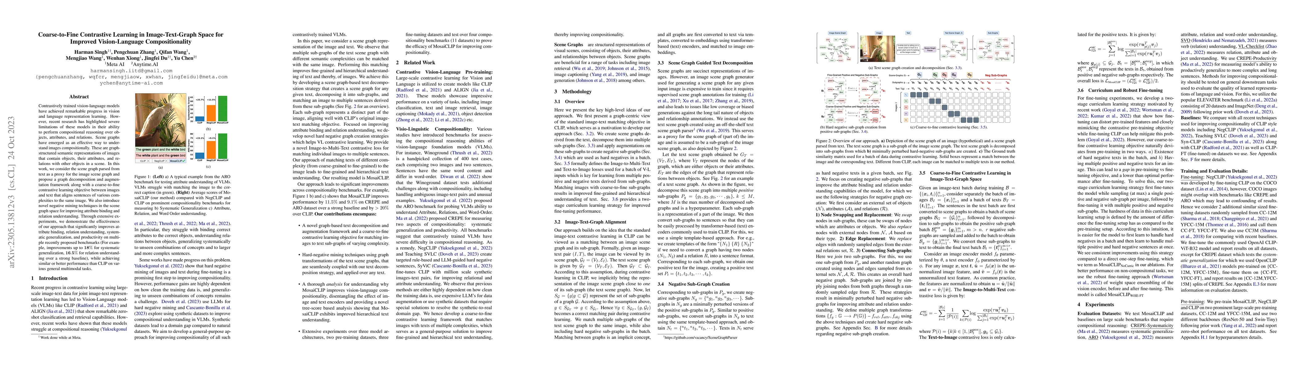 Thumbnail for Coarse-to-Fine Contrastive Learning in Image-Text-Graph Space for
  Improved Vision-Language Compositionality
