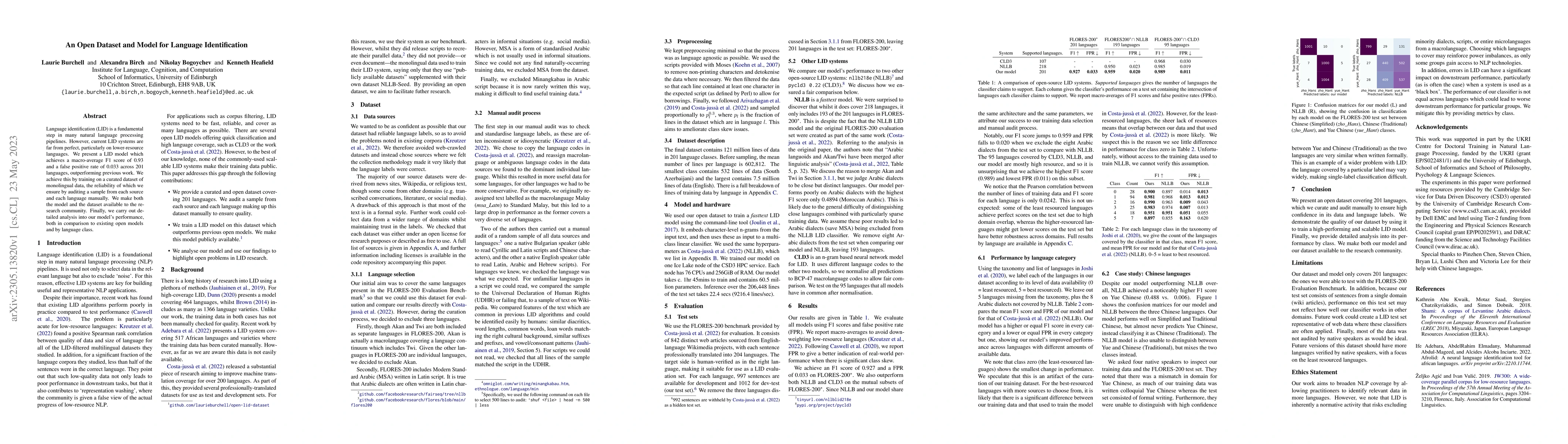 Thumbnail for An Open Dataset and Model for Language Identification