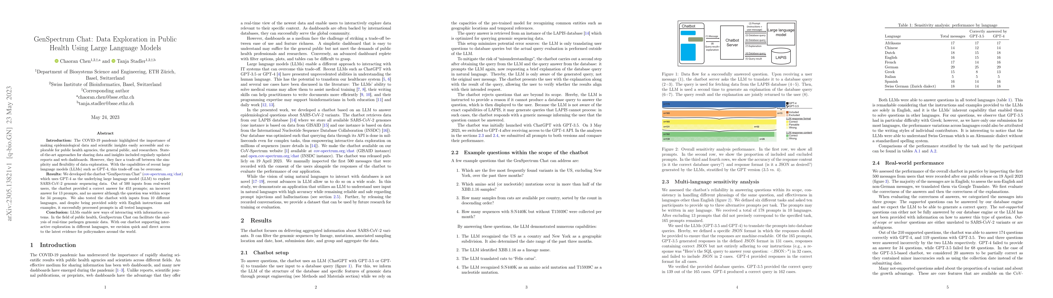 Thumbnail for GenSpectrum Chat: Data Exploration in Public Health Using Large Language
  Models