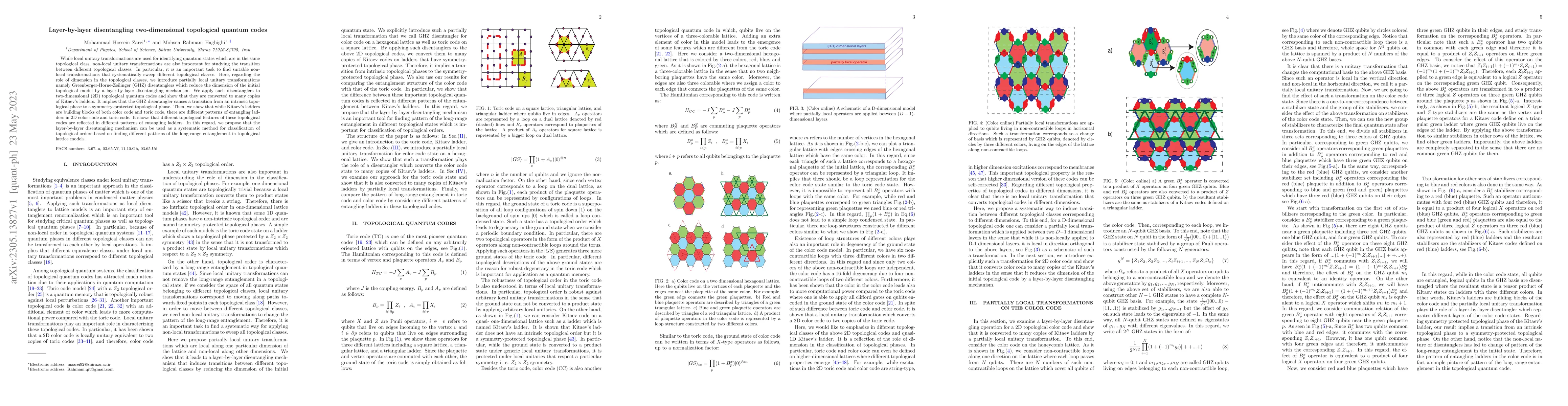 Thumbnail for Layer-by-layer disentangling two-dimensional topological quantum codes
