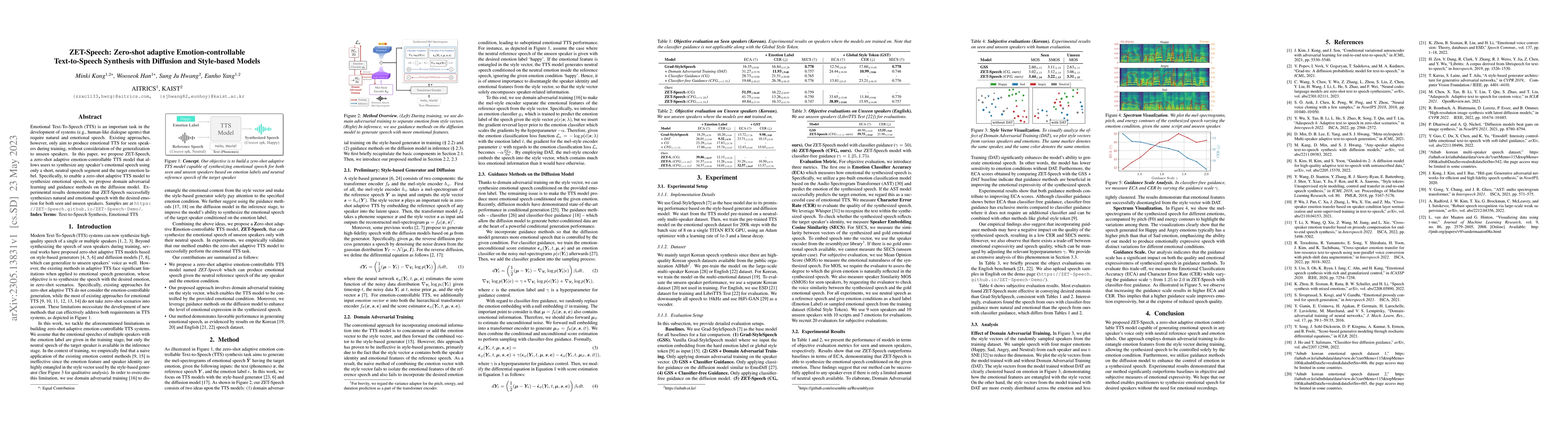 Thumbnail for ZET-Speech: Zero-shot adaptive Emotion-controllable Text-to-Speech
  Synthesis with Diffusion and Style-based Models