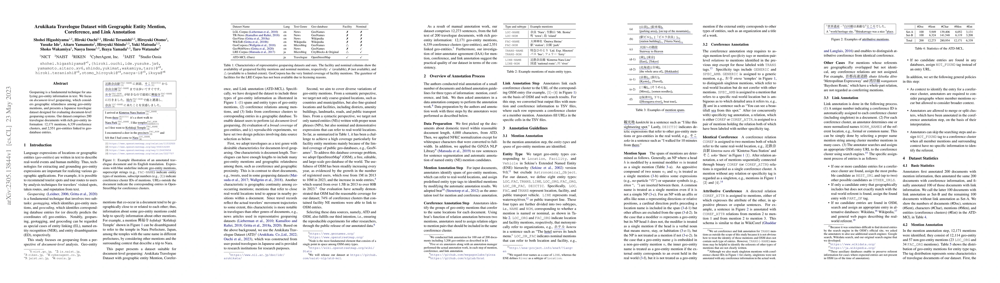 Thumbnail for Arukikata Travelogue Dataset with Geographic Entity Mention,
  Coreference, and Link Annotation