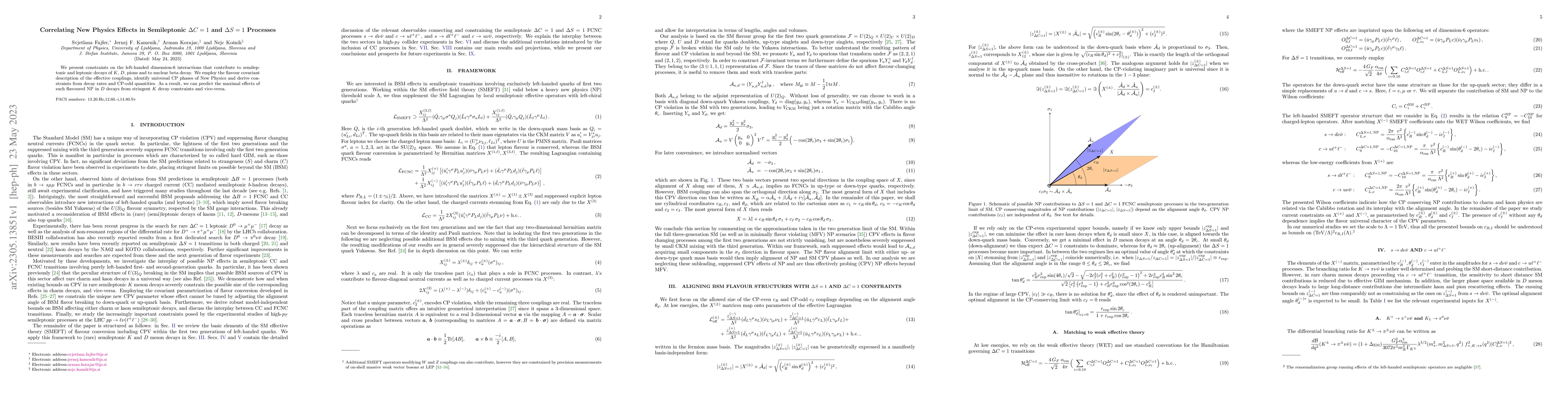 Thumbnail for Correlating New Physics Effects in Semileptonic $\Delta C = 1$ and
  $\Delta S = 1$ Processes
