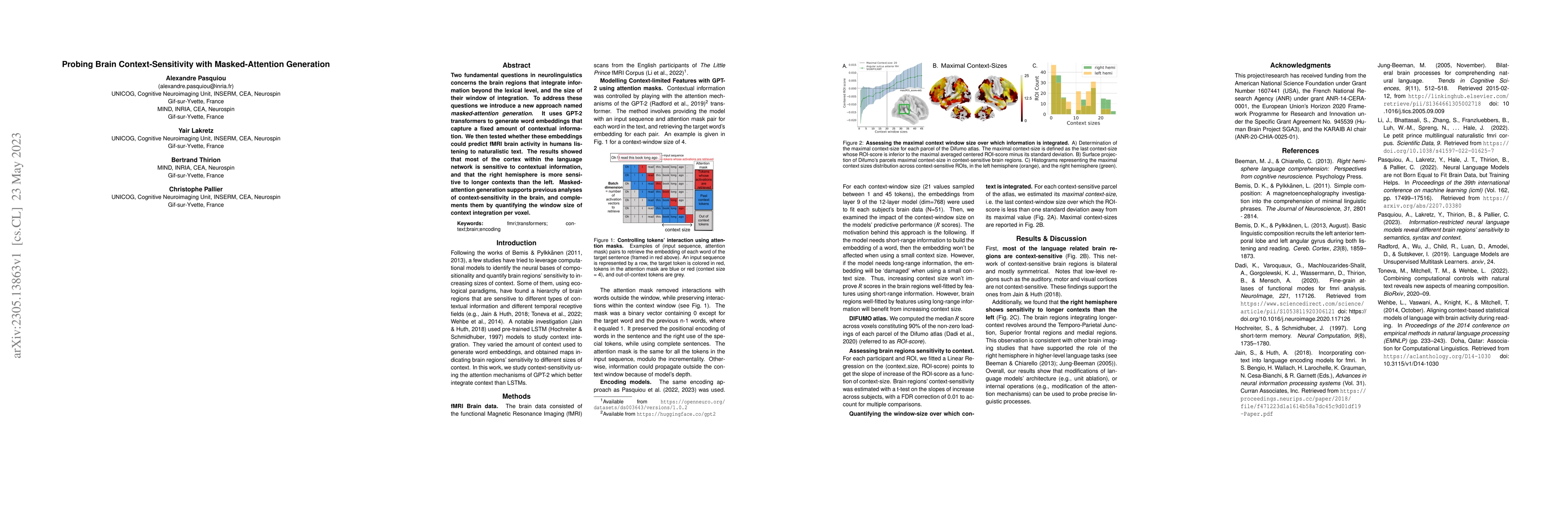 Thumbnail for Probing Brain Context-Sensitivity with Masked-Attention Generation